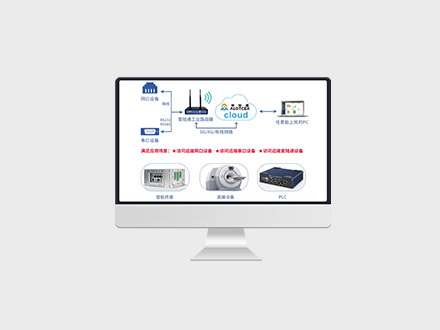 愛陸通設備管理平臺/業務平臺開發定制