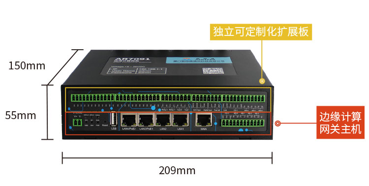 霧計算概念,霧計算和邊緣計算的區別