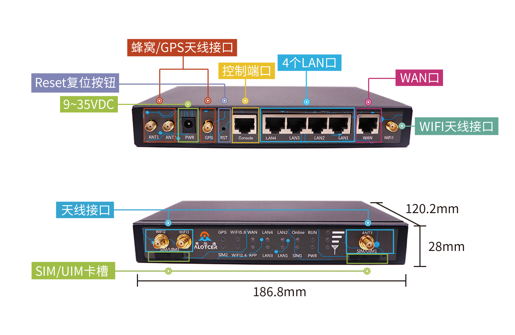 ?什么是5g通信技術?5g技術及應用