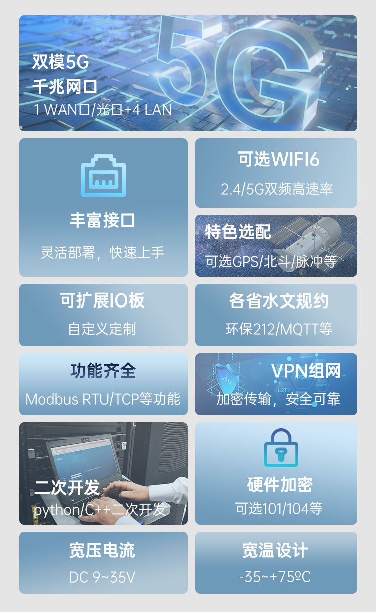 5g工業路由器買哪個好?