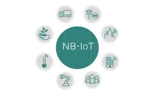 nb-iot是什么,4g nb-iot dtu選型詳解