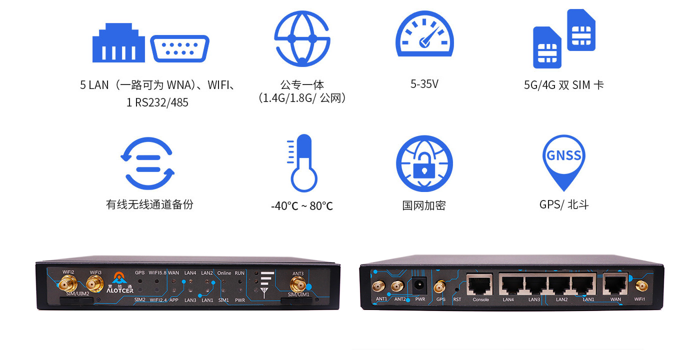 5G工業網關CPE助力工業智能化