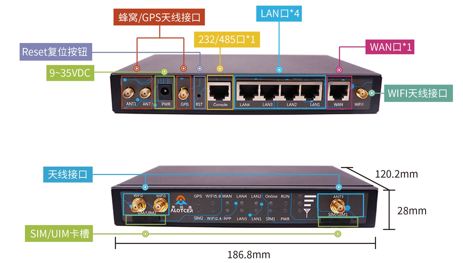 路由器恢復出廠怎么弄