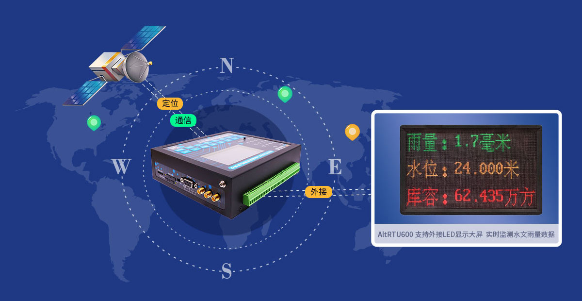 GPRS通信模塊與GSM技術差異與應用領域