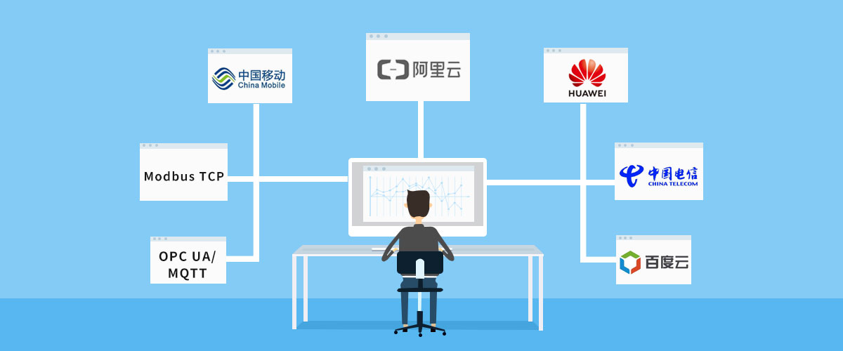 ?物聯網智能網關DTU配置攻略,查詢設備通訊協議的方法