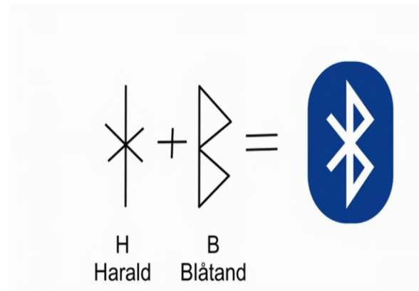 什么是無線通信模塊和通信技術(shù)？