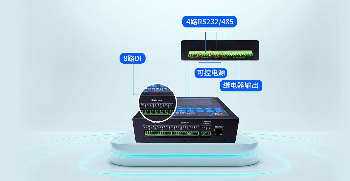 工業(yè)網(wǎng)關(guān)的分類(lèi)