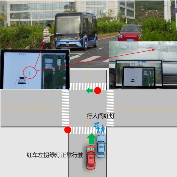 ?5G工業網關有哪些應用領域？