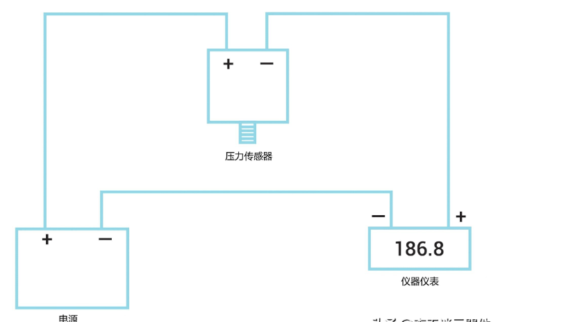 壓力傳感器接線實物圖以及工作原理