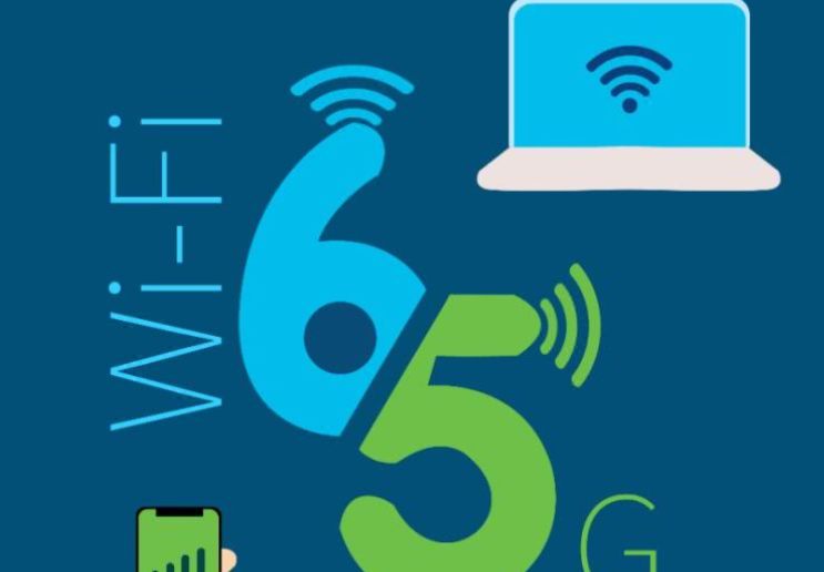 WiFi 5與WiFi 6的區別