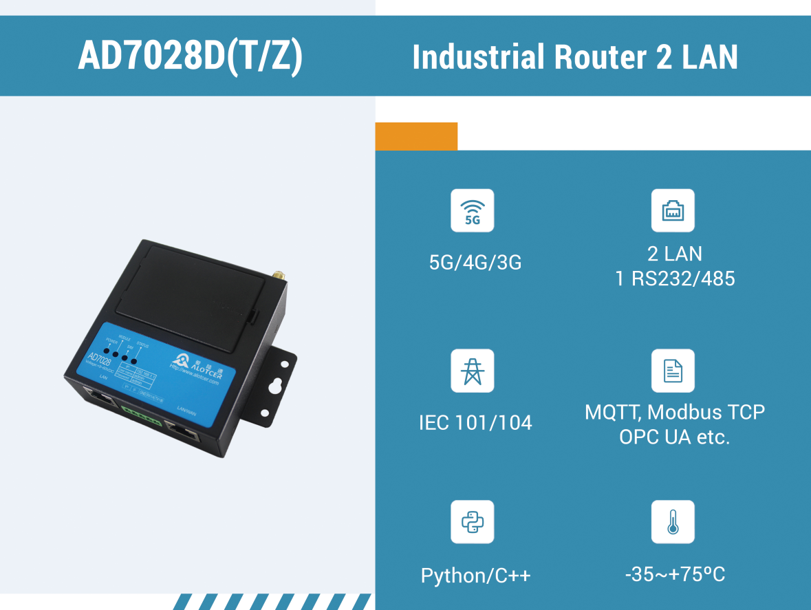 DTU無線終端?實時監測輸電線路方案