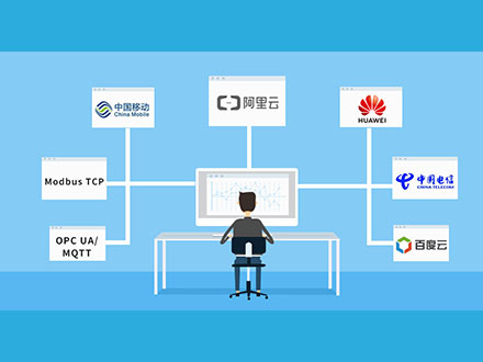 無線物聯網網關