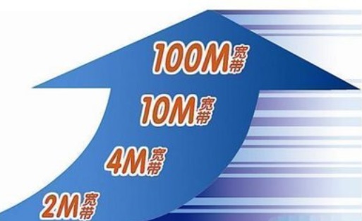 ?5G工業網關與CPE有什么區別嗎？